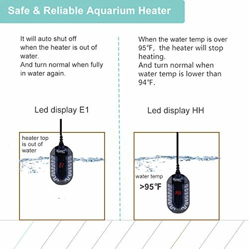 Diagram showing safe aquarium heater features with LED displays.