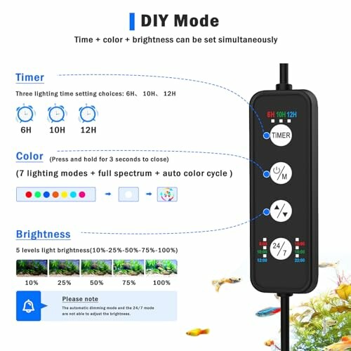 AQQA LED Aquarium Light controller with timer, color, and brightness options.