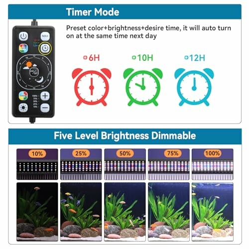 Aquarium light with timer mode and five level brightness dimmable feature.