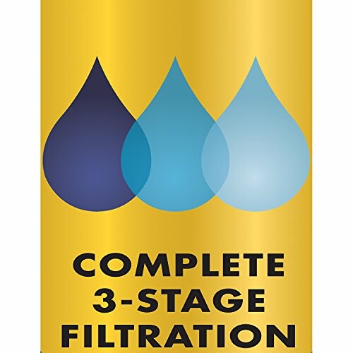 Complete 3-stage filtration illustration with three water droplets