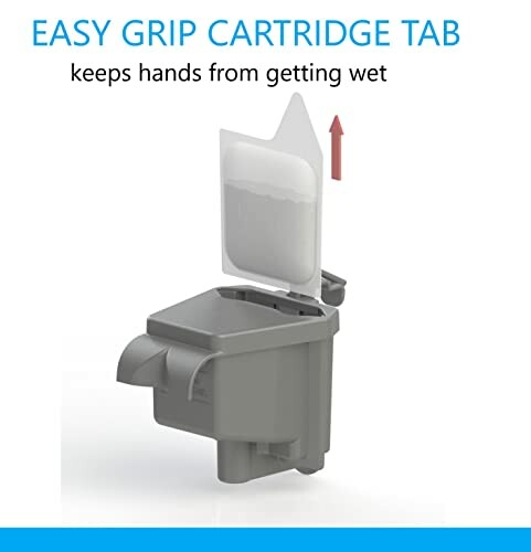 Easy grip cartridge tab with cover open.