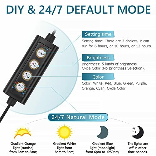 LED light controller with settings for time, brightness, and color.