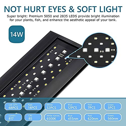 LED light panel with specifications for plant and aquarium use.