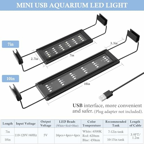 Mini USB aquarium LED light with USB interface and specifications.