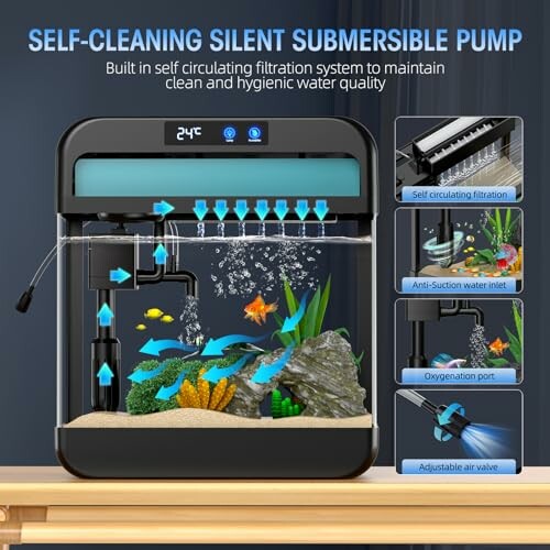 Diagram of a self-cleaning silent submersible pump with features highlighted.