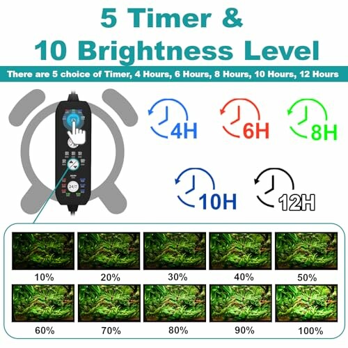 Timer and brightness level control for aquarium lighting.