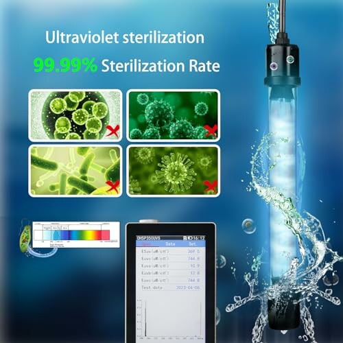 Ultraviolet sterilization device with a 99.99% sterilization rate, showing bacteria and virus images and a digital display.